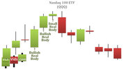 afinvids.com_Content_Images_CandlestickChart_Advance_Block_Sta2379ade8c627083b74e1ea4b8f49bb9b.jpg
