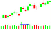 awww.finvids.com_Content_Images_CandlestickChart_Rising_Fallinb0c3a92d5f6680ad054ab130ab11aa72.jpg