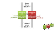 awww.finvids.com_Content_Images_CandlestickChart_Spinning_Tops_High_Wave_Candles_HighWaveCandles.jpg