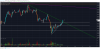 awww_tradingview_com_x_Ij451U0B__.png