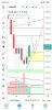 Screenshot_2020-03-23-22-50-12-729_com.tradingview.tradingviewapp.jpg