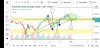 Screenshot_2020-04-01-11-33-14-584_com.tradingview.tradingviewapp.jpg