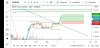 Screenshot_2020-04-07-10-52-07-213_com.tradingview.tradingviewapp.jpg