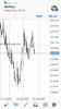 Screenshot_20200923-151224_MetaTrader 4.jpg