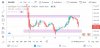 Screenshot_20210122-214020_TradingView.jpg