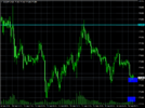 acharts.mql5.com_12_509_cadjpy_m15_hf_markets_sv.png