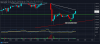 awww_tradingview_com_x_nj3X4d7A__.png