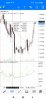 Screenshot_2021-05-20-23-09-01-574_net.metaquotes.metatrader4.jpg