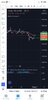Screenshot_2021-07-01-06-56-10-440_com.tradingview.tradingviewapp.jpg