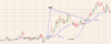 upload_2021-8-3_19-7-52.png