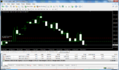 MetaTrader - EXNESS.png