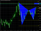 acharts.mql5.com_12_710_cadjpy_m15_hf_markets_sv.png