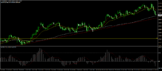 audnzd-h1-international-capital-markets-2.png
