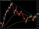 acharts.mql5.com_12_839_audusd_m5_hf_markets_sv_3.png