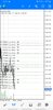 Screenshot_20221025-161550_MetaTrader 4.jpg
