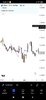 Screenshot_2023-07-05-10-01-38-520_com.tradingview.tradingviewapp.jpg