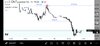 Screenshot_2023-07-12-11-25-53-158_com.tradingview.tradingviewapp.jpg