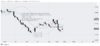 USDJPY_2023-12-30_10-30-39.png