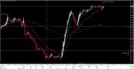 UPDATE - LENH 3 - BUY - USDCHF - M15 - 25-SEP-2024 .jpg