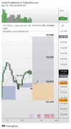 TradingView_Screenshot_1731399938524.jpg