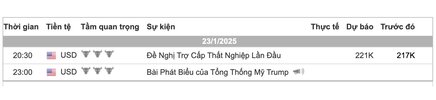 Lich TIn Forex.jpg