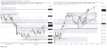 NZDUSD_2025-02-21_09-39-42.png