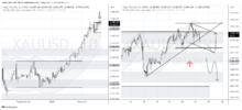 XAUUSD_2025-02-21_09-39-09.png
