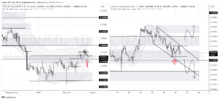 NZDUSD_2025-02-26_10-14-17.png