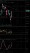 Screenshot_20250529-230211_MetaTrader 4.jpg