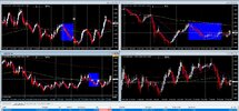 LENH 24-SELL-AUDNZD-SL 50 PIP.jpg