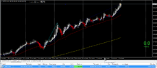 LENH 19-BUY-CHFJPY-TP-368 PIP.png