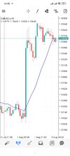 Screenshot_2025-08-04-16-08-49-895_net.metaquotes.metatrader4.jpg