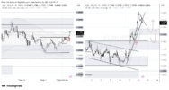 EURUSD_2025-12-12_11-28-55.png