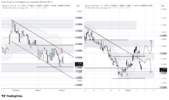 GBPUSD_2026-04-02_14-13-02.png