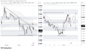 EURUSD_2026-04-02_14-13-00.png