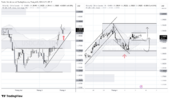 USDCAD_2026-04-03_13-51-05.png