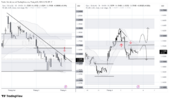 EURUSD_2026-04-03_13-50-51.png