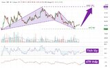 PL-Academy-Chart-1775319144389.jpg