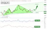 PL-Academy-Chart-1775438251053.jpg