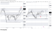 USDCAD_2026-04-06_14-28-01.png