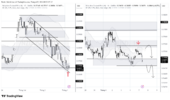NZDUSD_2026-04-07_09-52-01.png