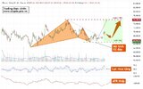 PL-Academy-Chart-1775533163162.jpg