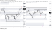 USDCAD_2026-04-07_13-59-28.png