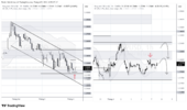 GBPUSD_2026-04-07_13-59-19.png