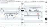 USDCAD_2026-04-08_13-35-58.png