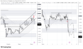 USDCHF_2026-04-08_13-35-55.png