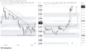 EURUSD_2026-04-08_13-35-47.png
