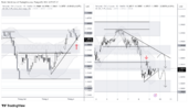 USDCAD_2026-04-09_13-57-15.png