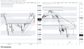 USDCAD_2026-04-10_11-30-12.png