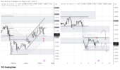 USDCHF_2026-04-10_11-30-09.png